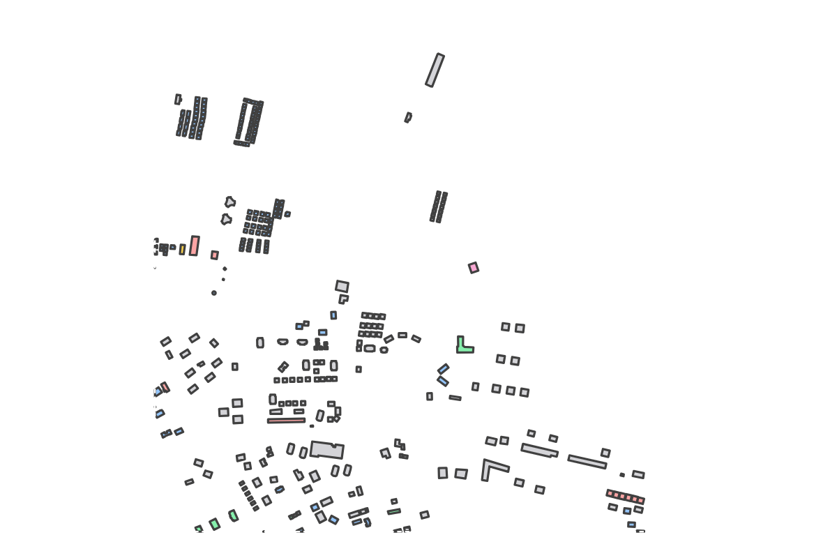Program breakdown map