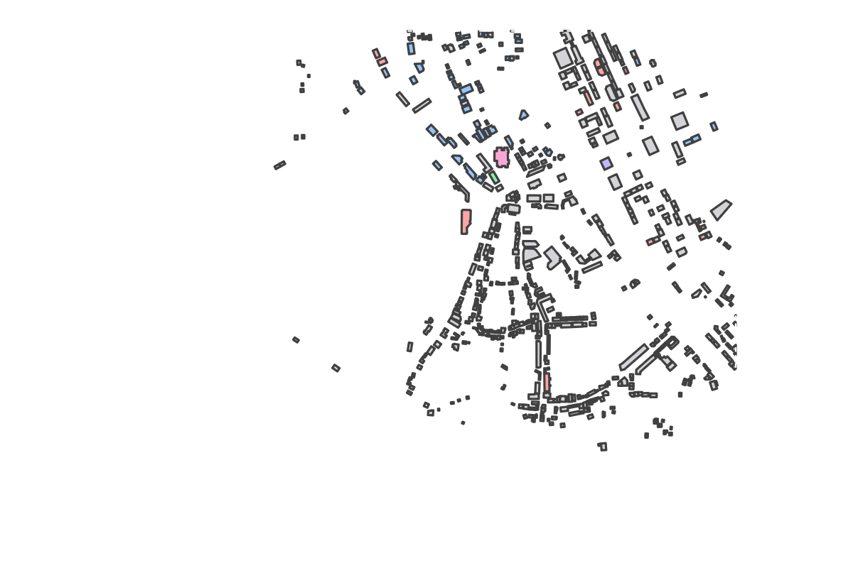Program breakdown map