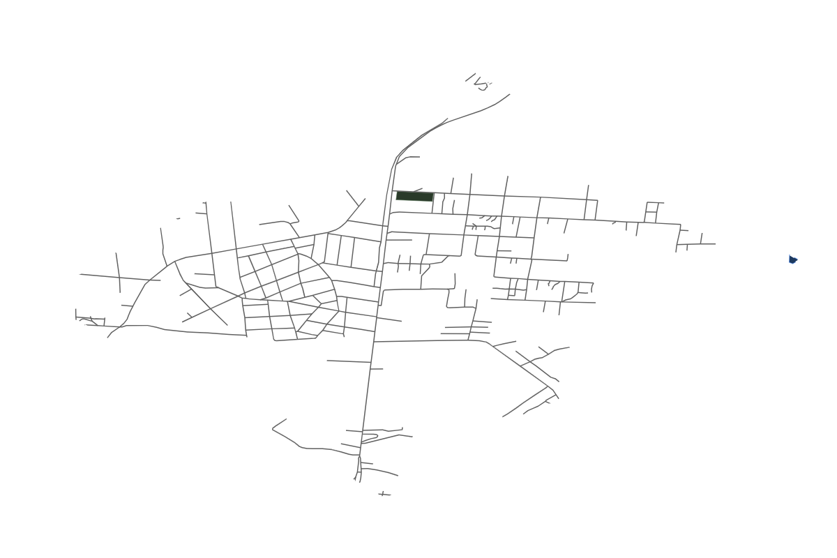 Site overview