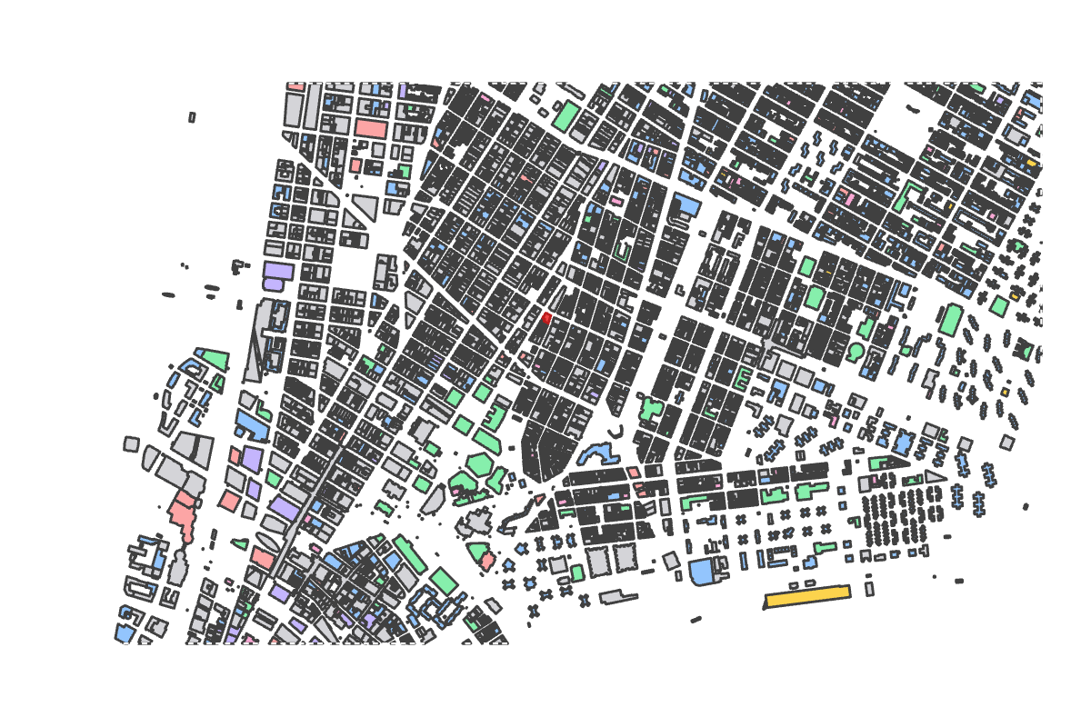 Program breakdown map