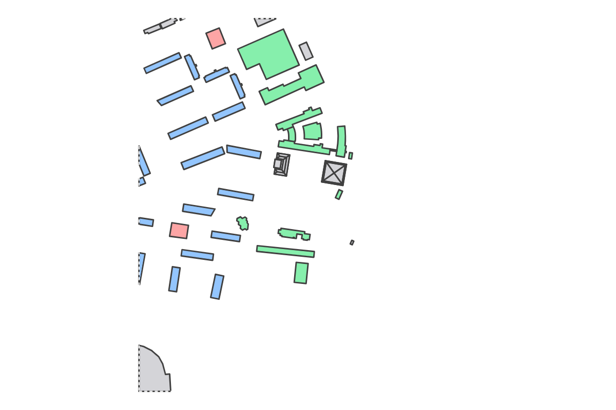 Program breakdown map