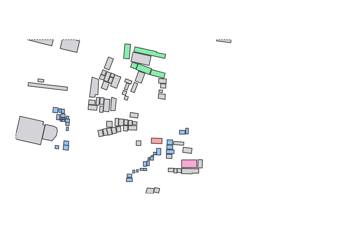 Program breakdown map