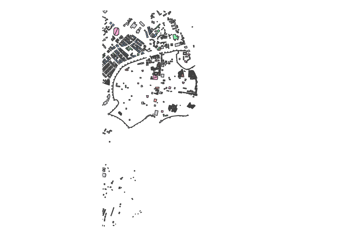 Program breakdown map
