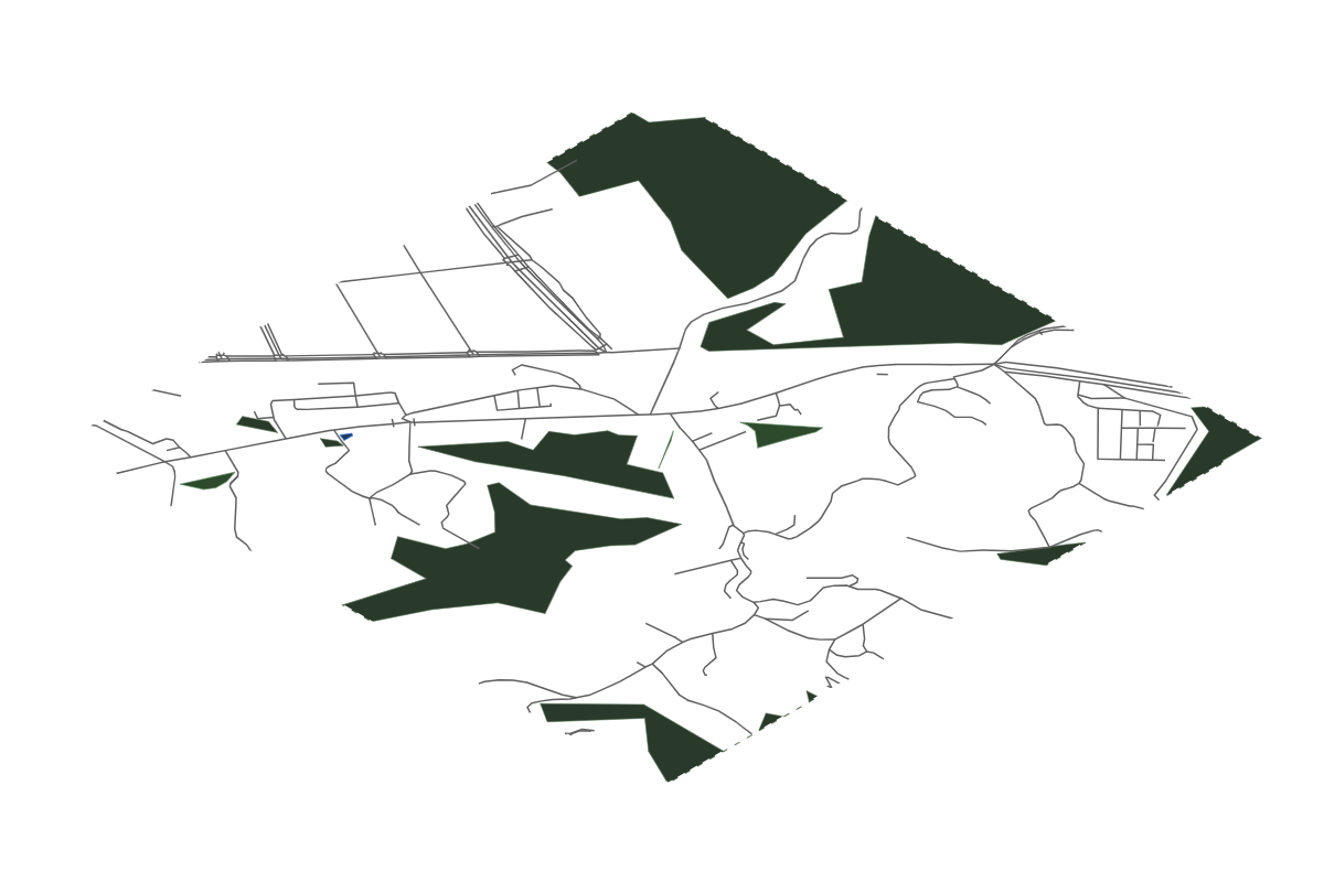 Site overview