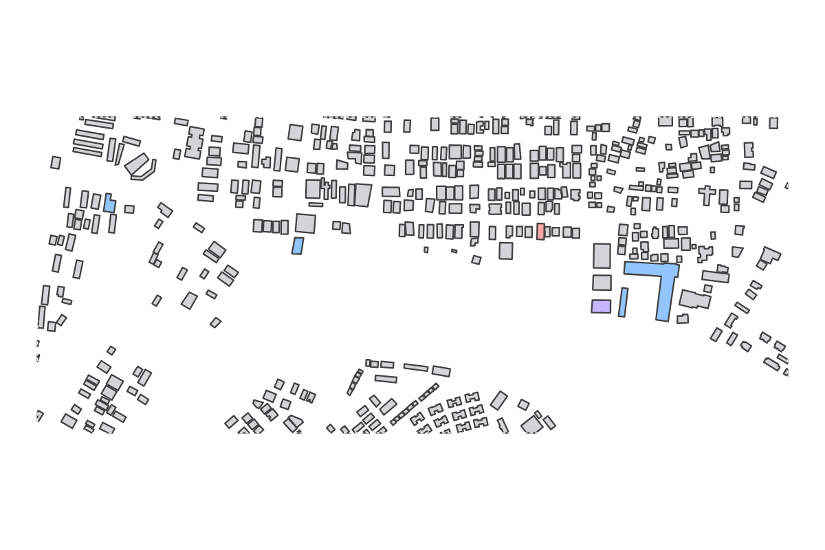 Program breakdown map