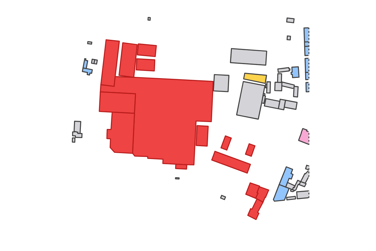 Program breakdown map