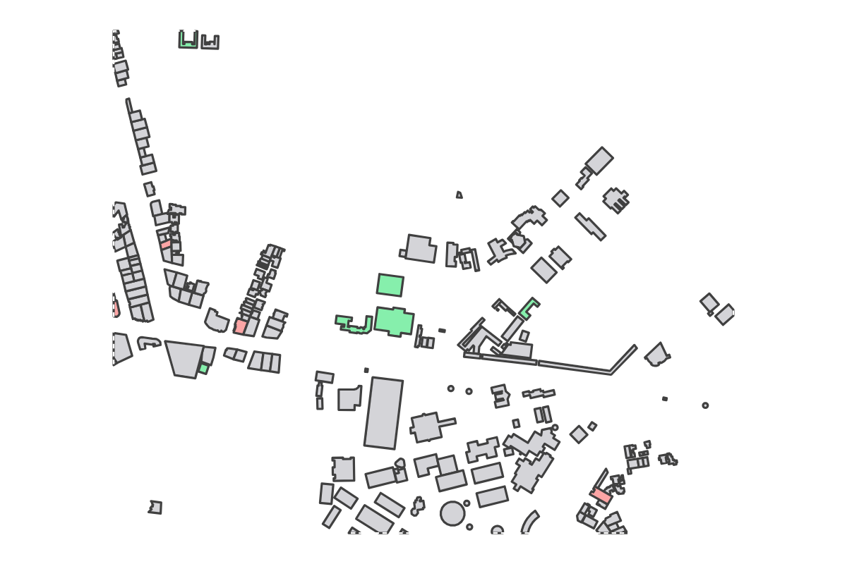 Program breakdown map