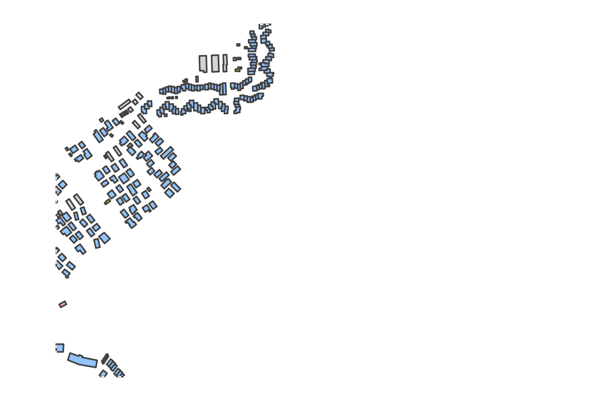 Program breakdown map