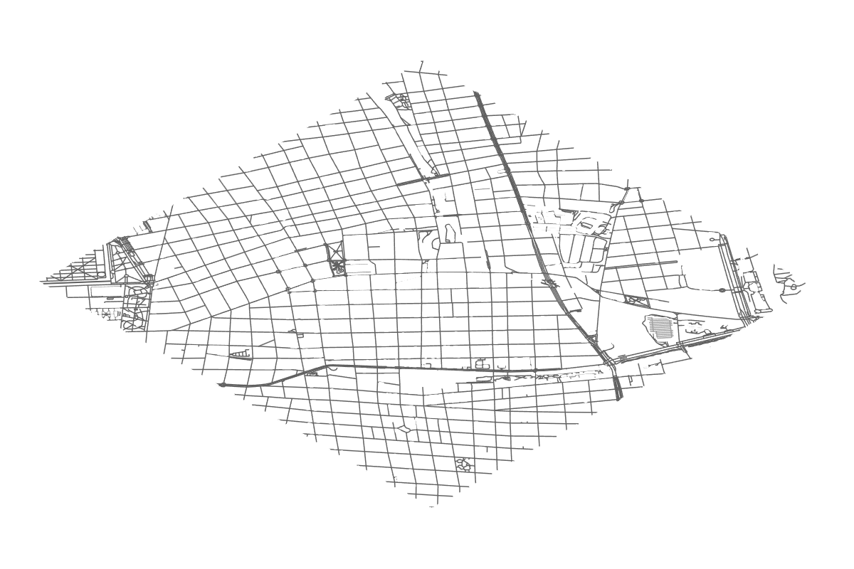 Site overview