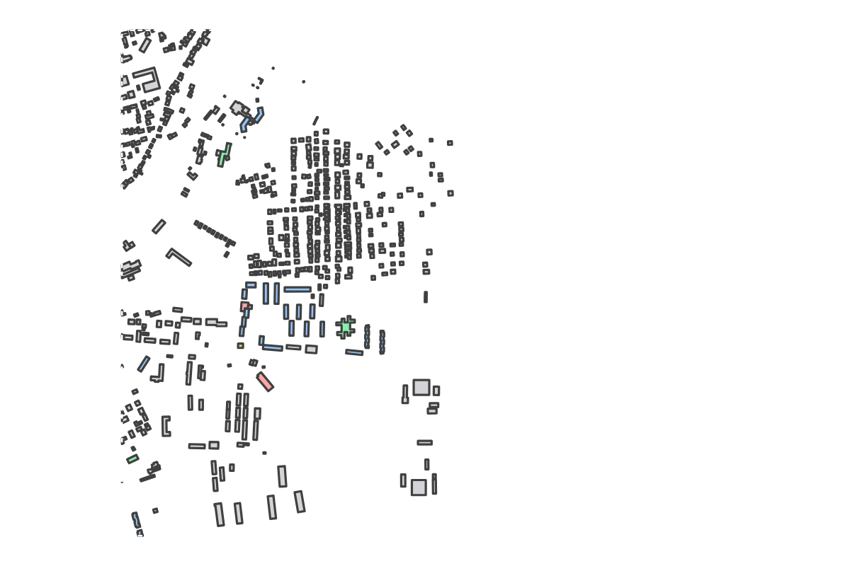 Program breakdown map