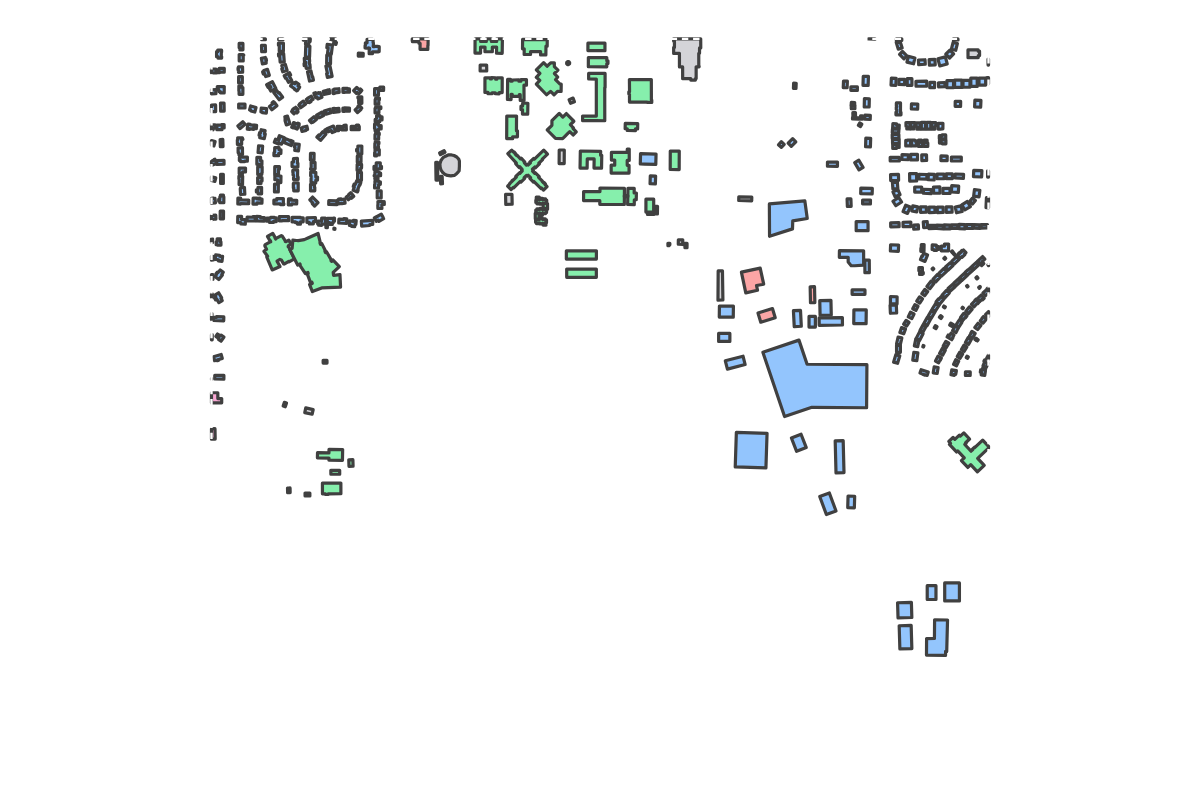 Program breakdown map