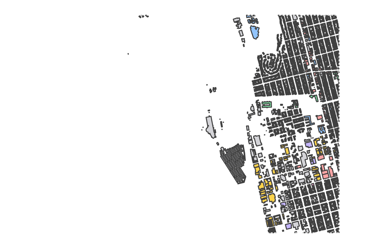 Program breakdown map