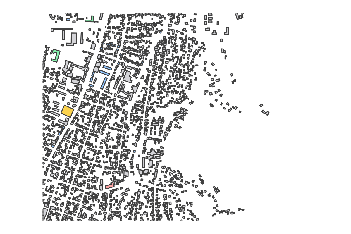 Program breakdown map