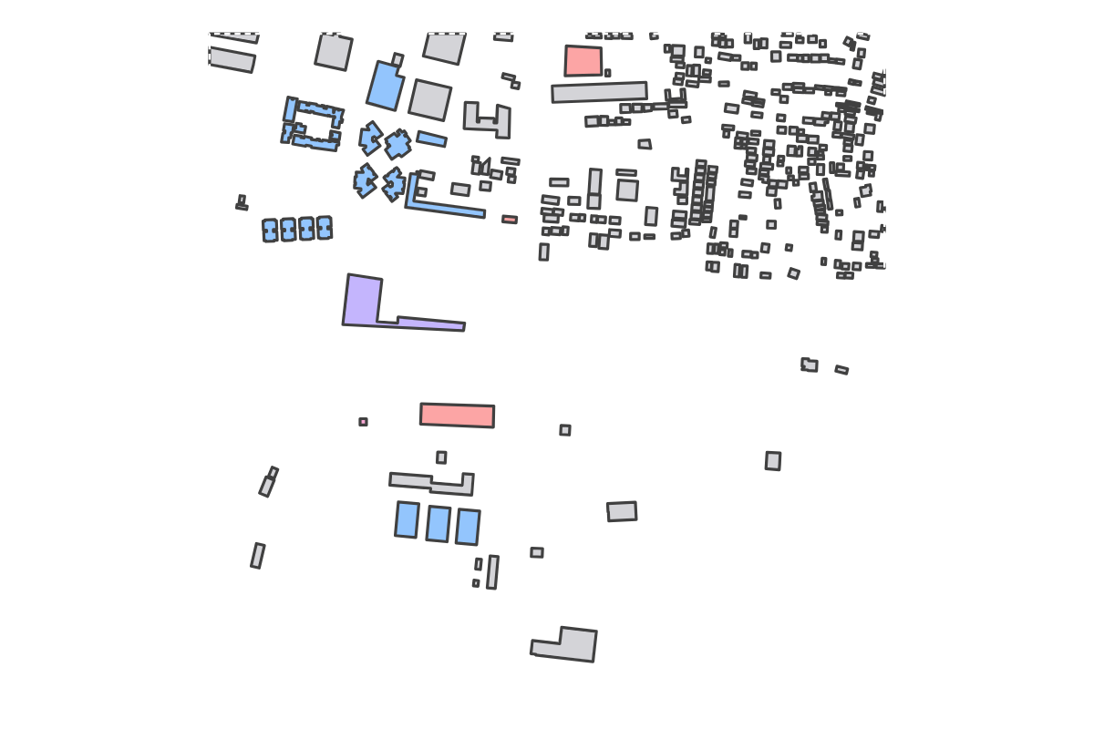 Program breakdown map