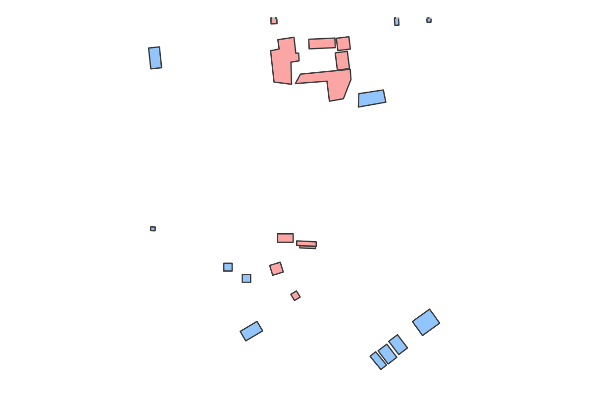Program breakdown map
