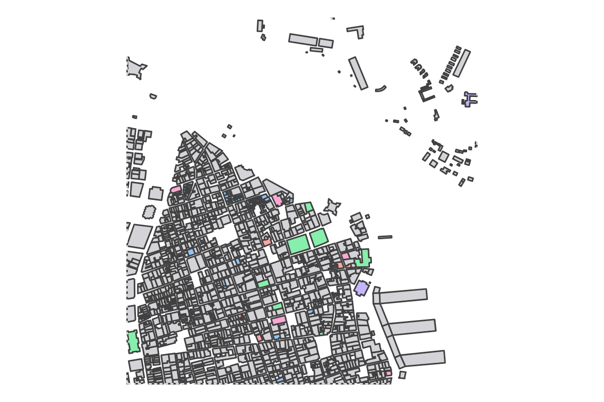 Program breakdown map