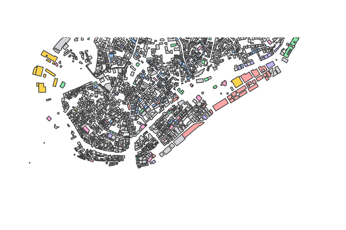 Program breakdown map