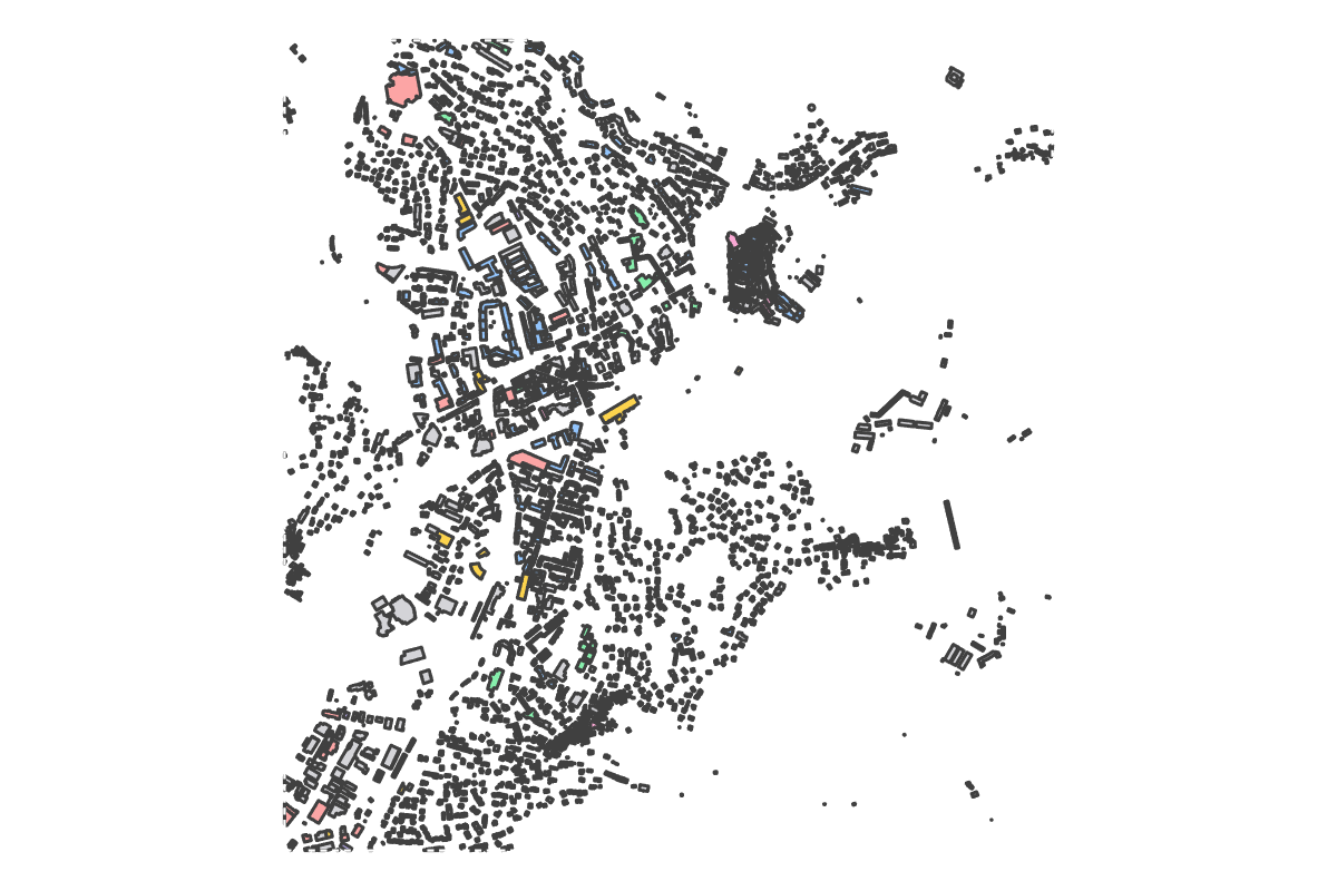 Program breakdown map