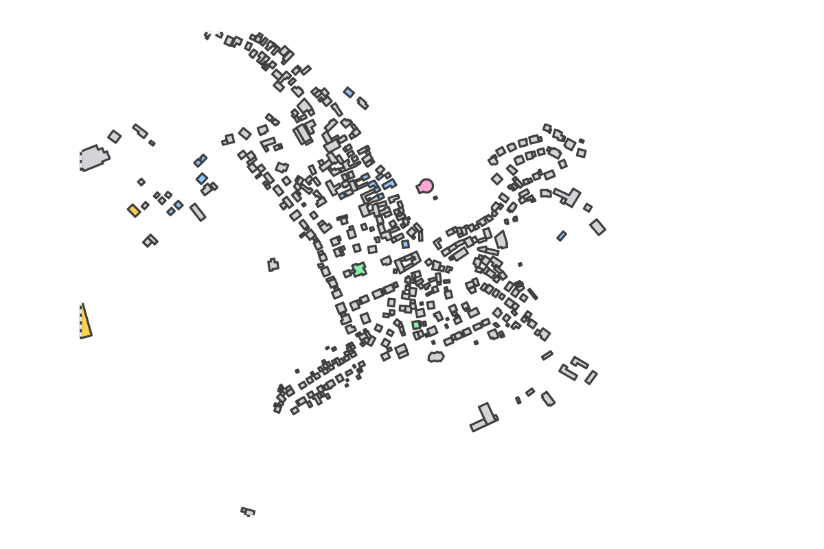 Program breakdown map
