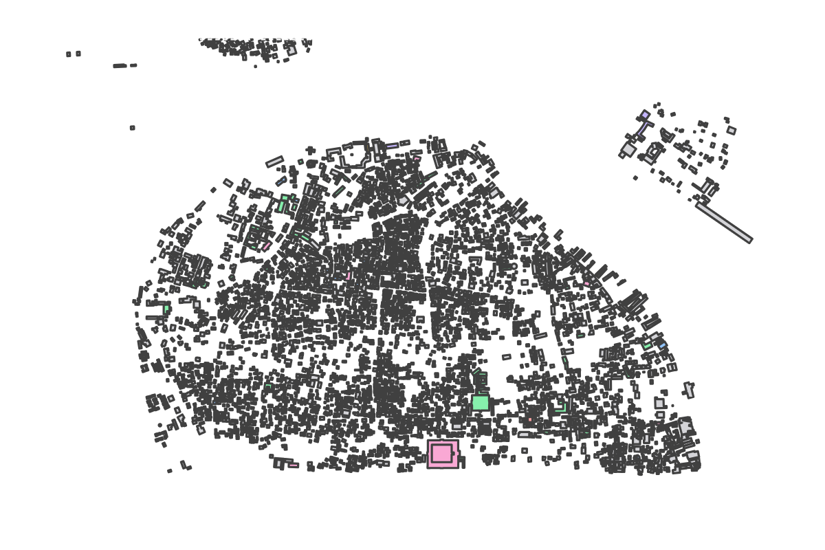 Program breakdown map
