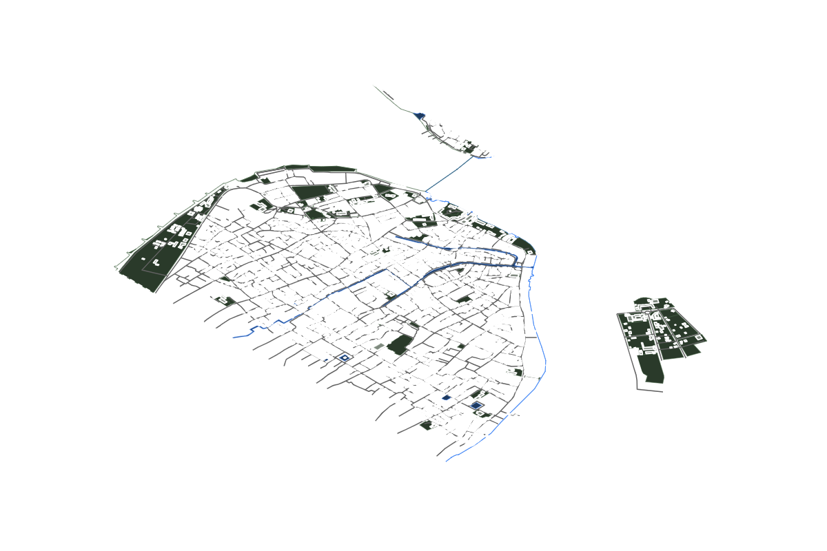 Site overview