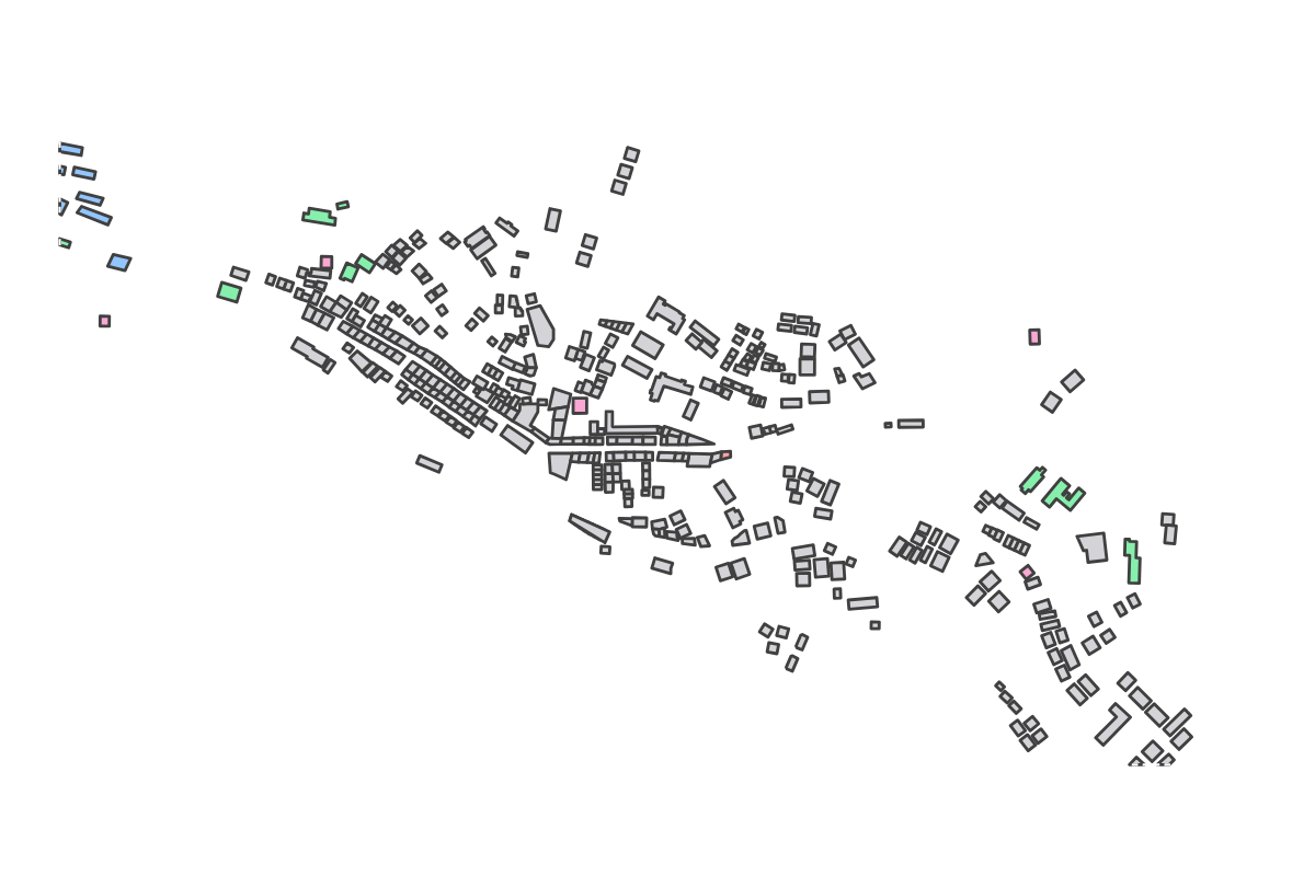 Program breakdown map