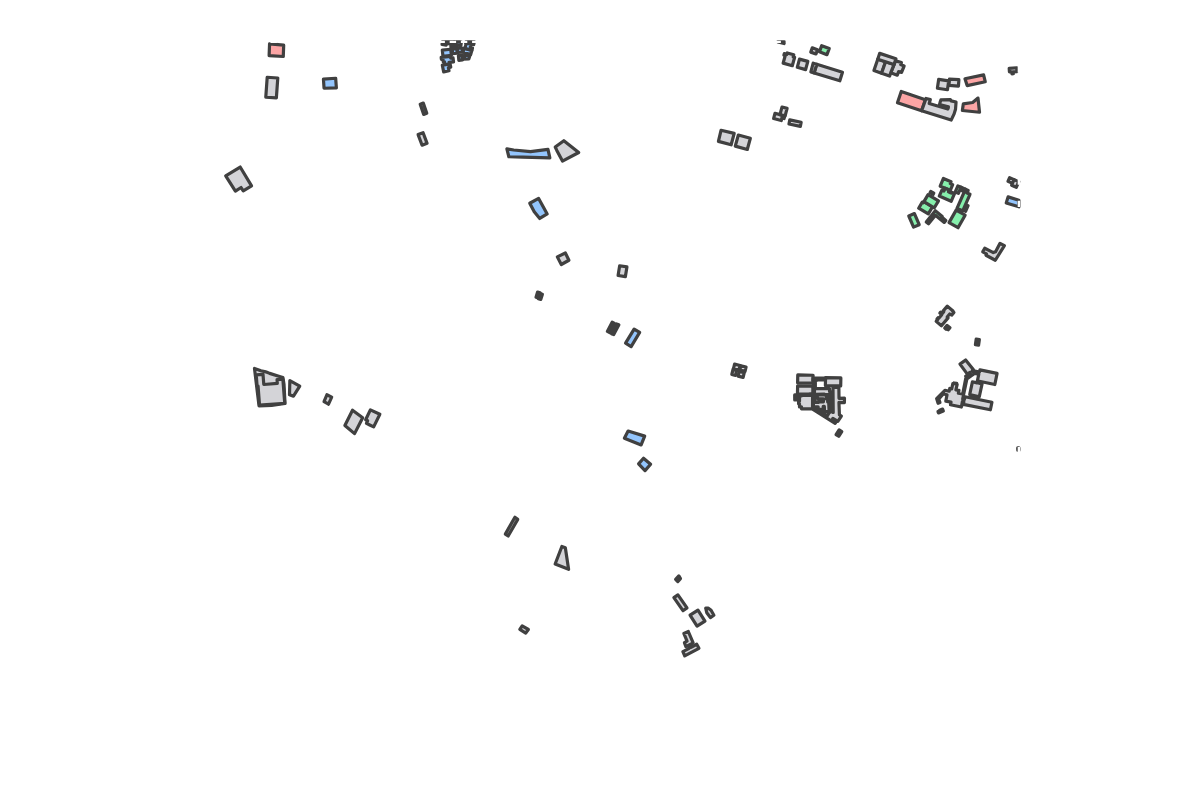 Program breakdown map