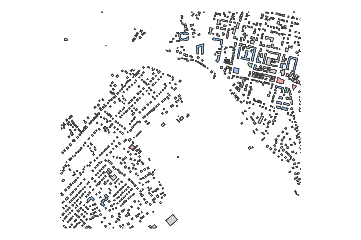 Супонево, Zvenigorod - Free site DWG and analysis