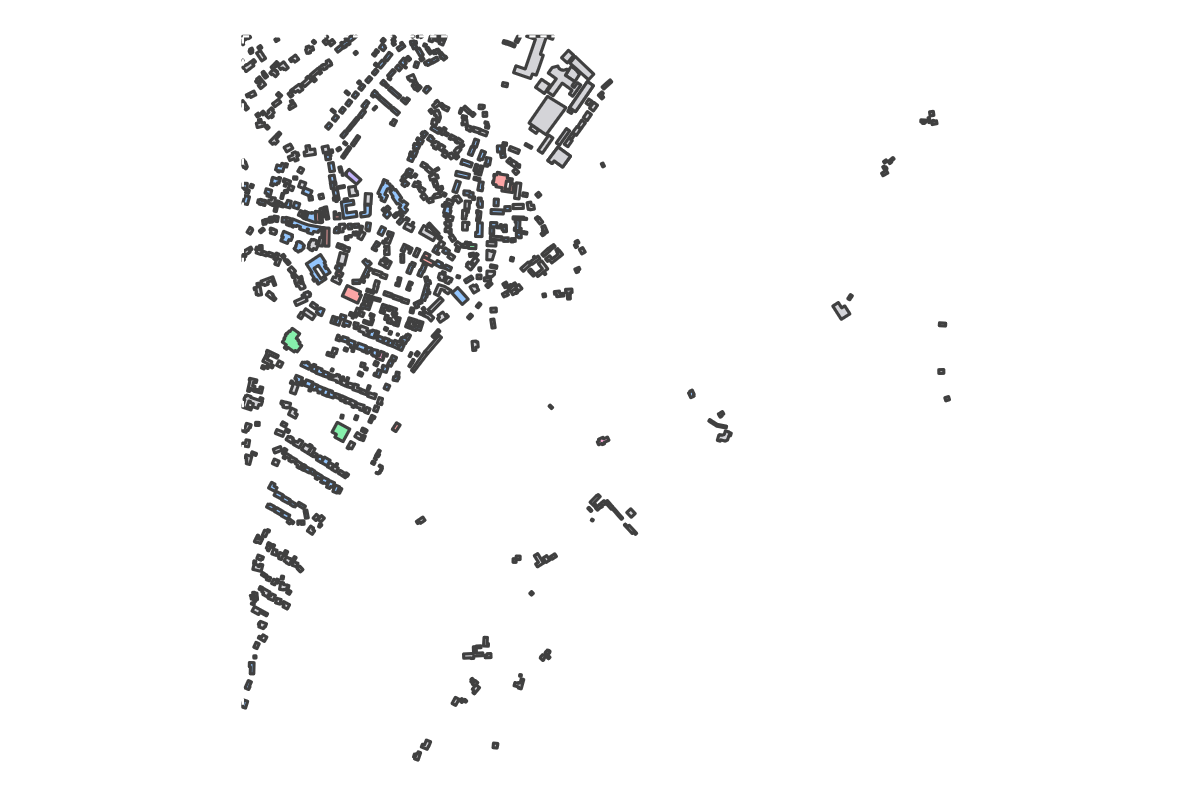 Program breakdown map