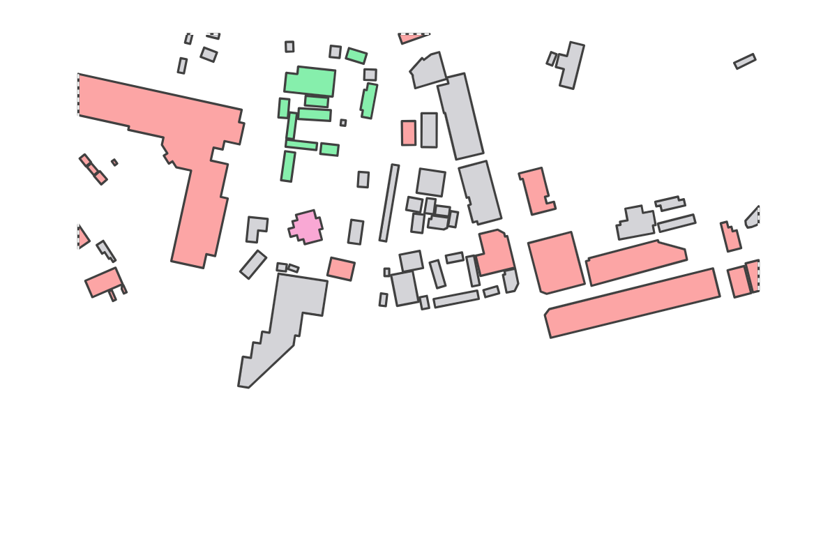 Program breakdown map