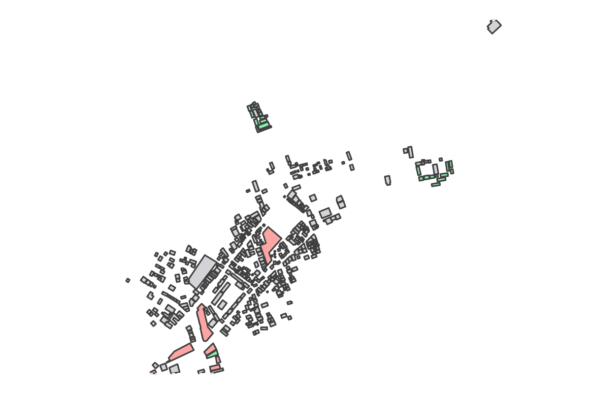 Program breakdown map