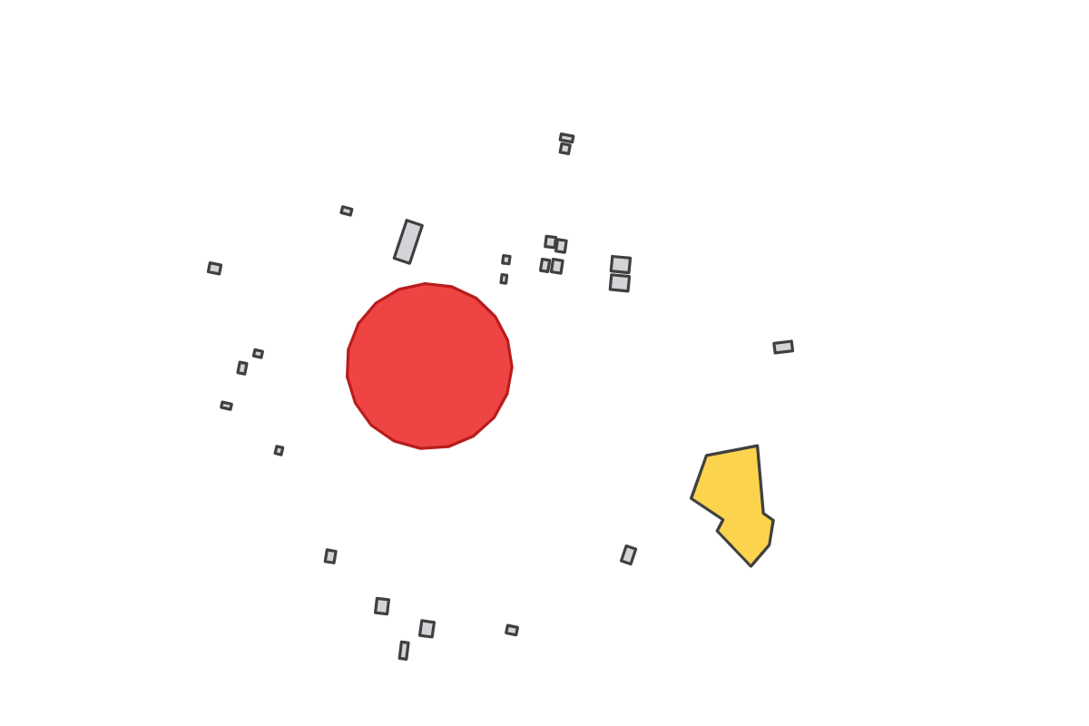 Program breakdown map