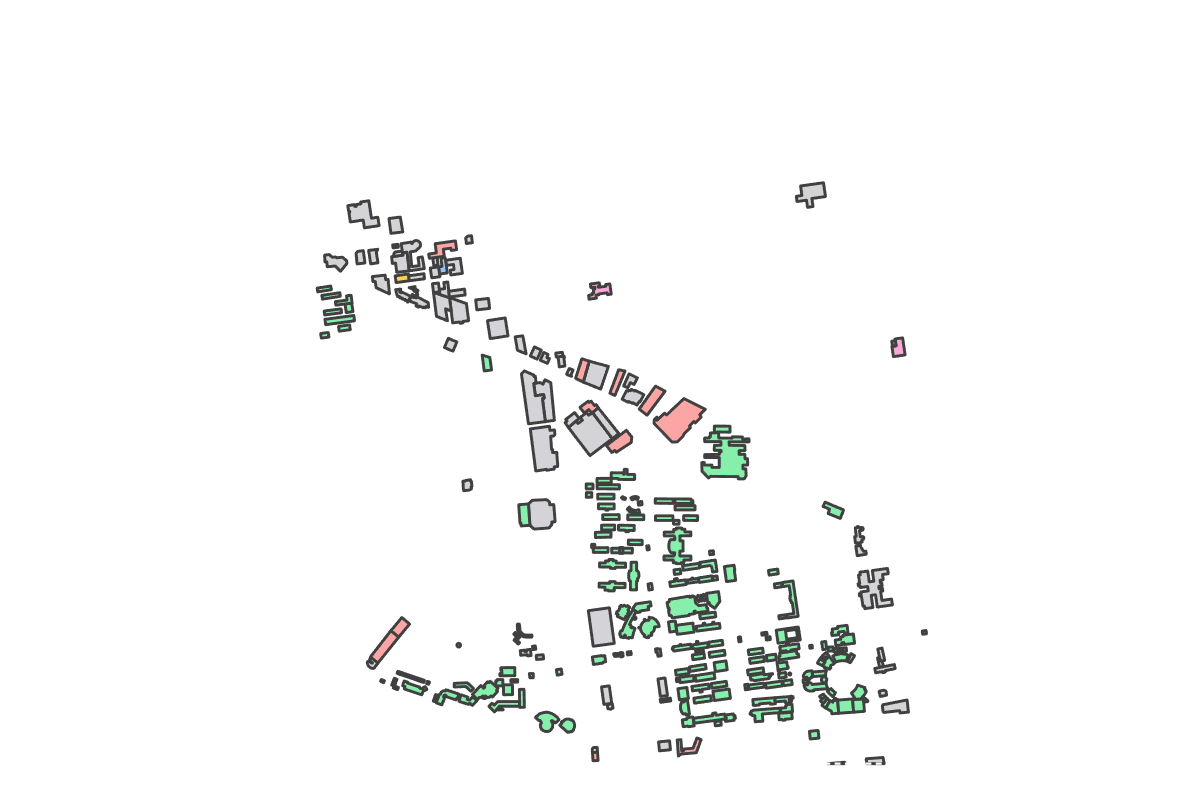 Program breakdown map
