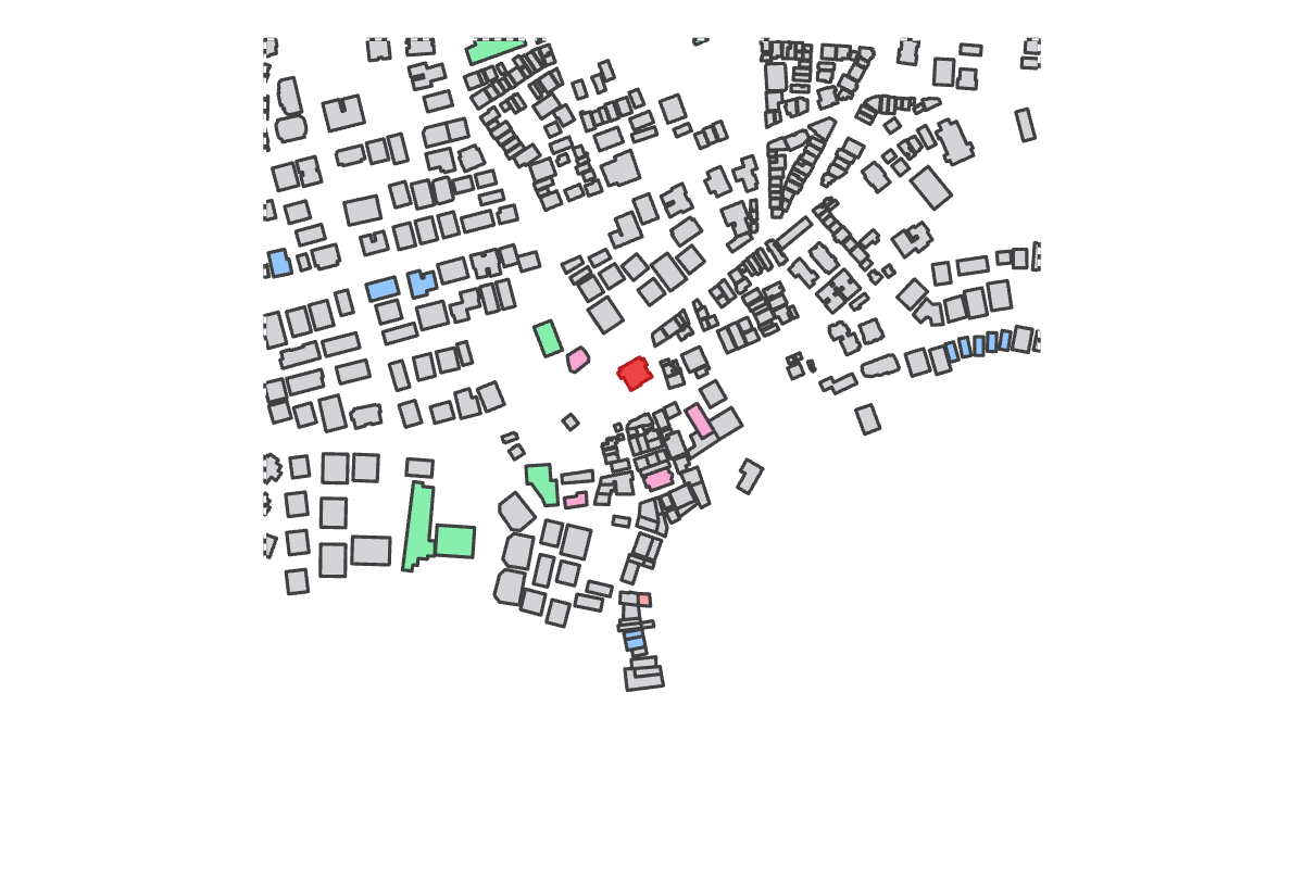 Program breakdown map