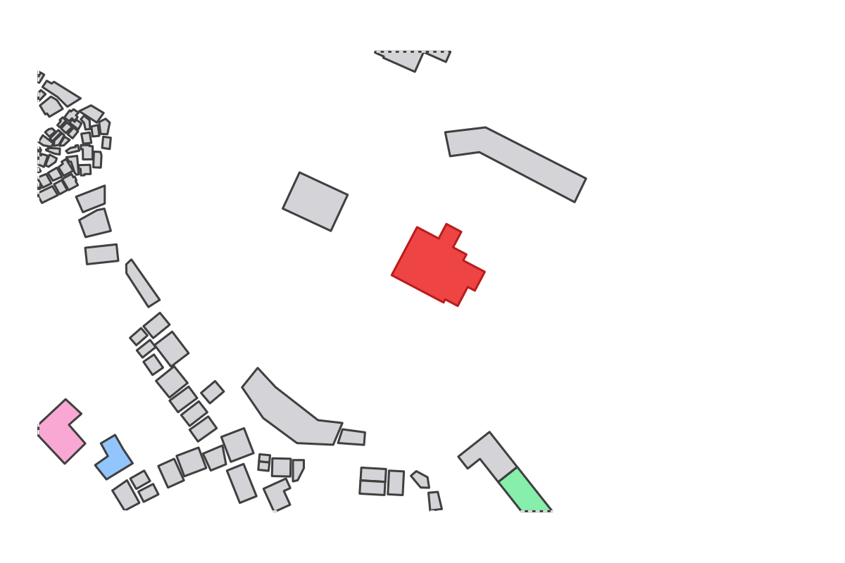 Program breakdown map