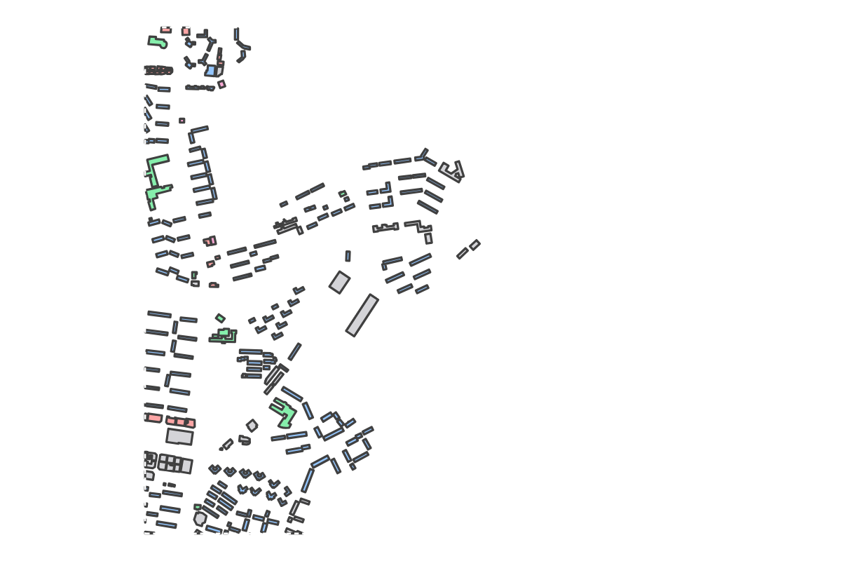 Program breakdown map