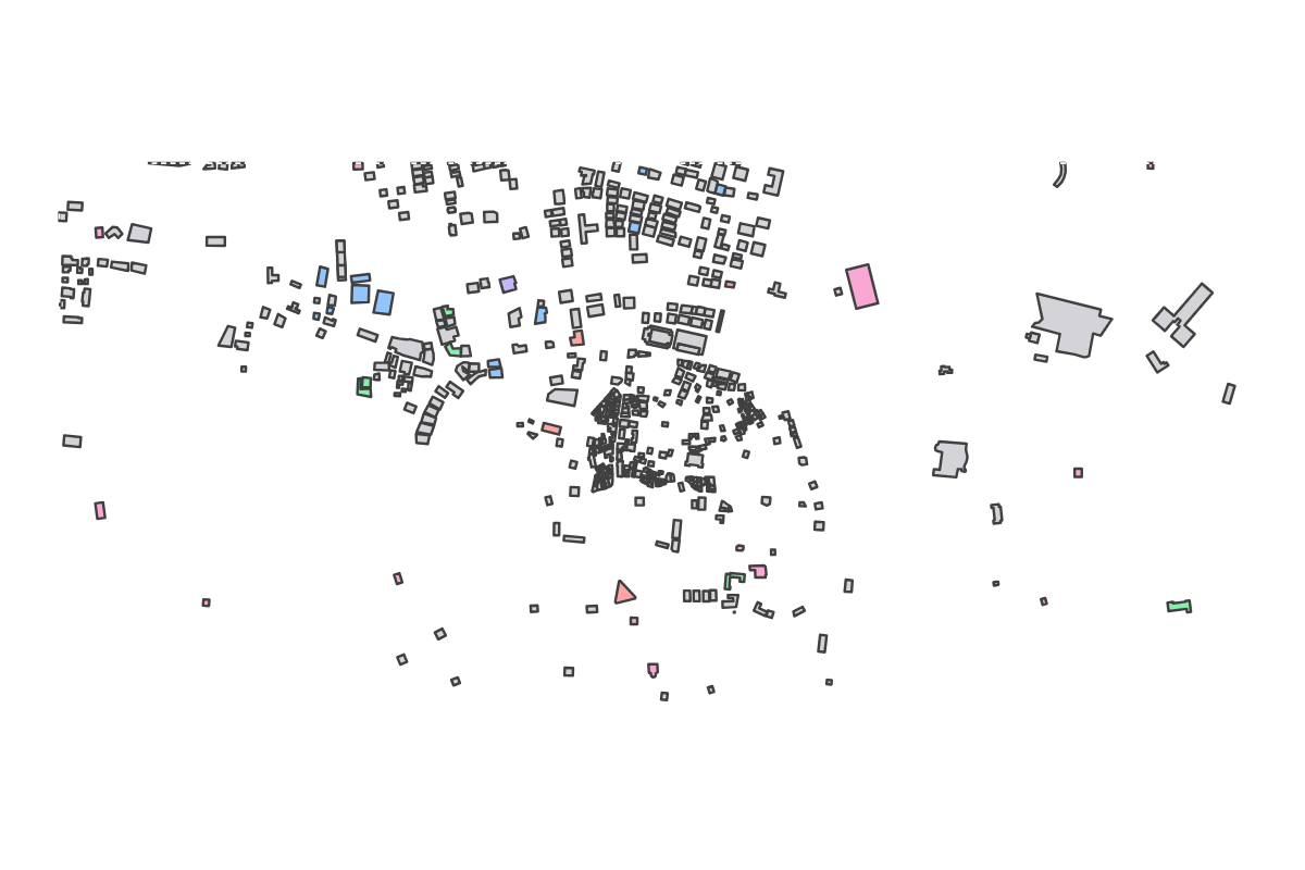 Program breakdown map