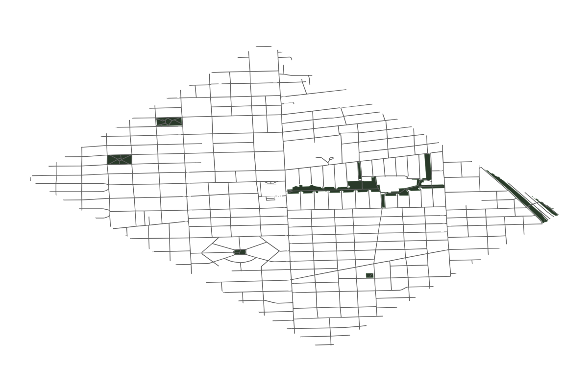 Site overview