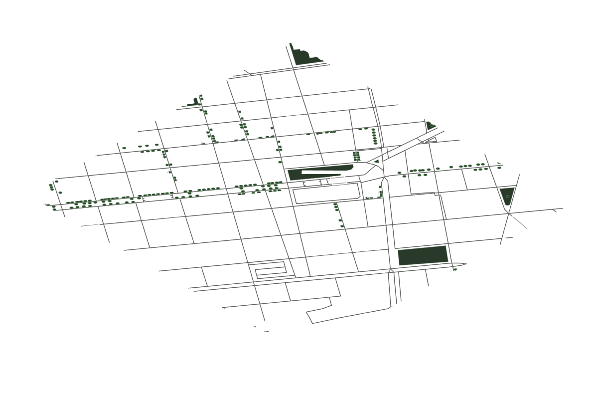 Site overview