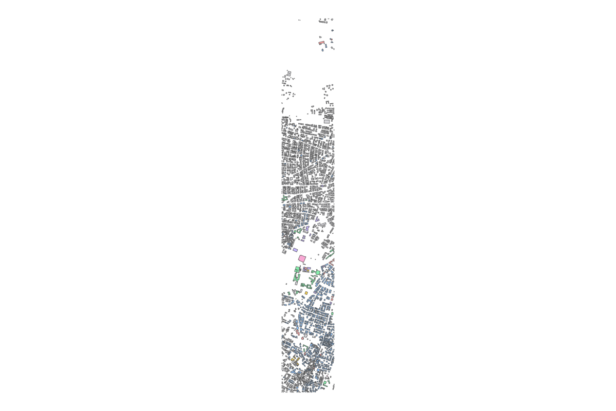 Program breakdown map