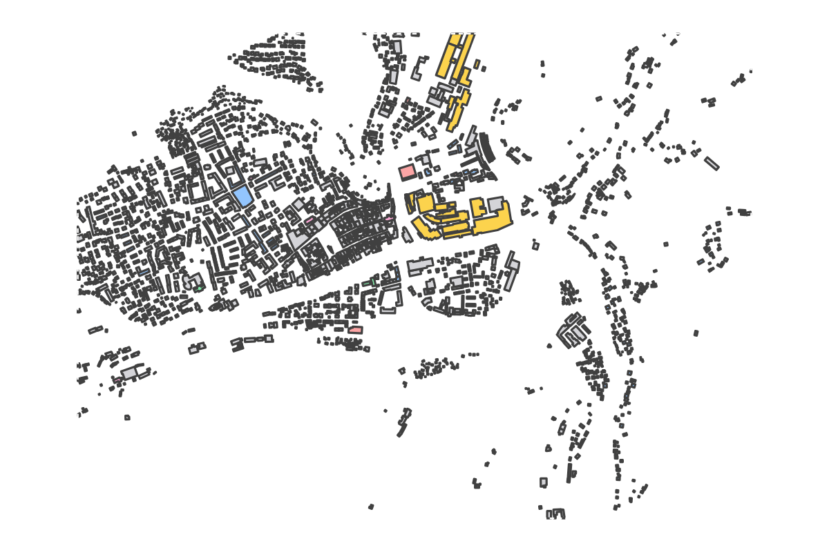 Program breakdown map