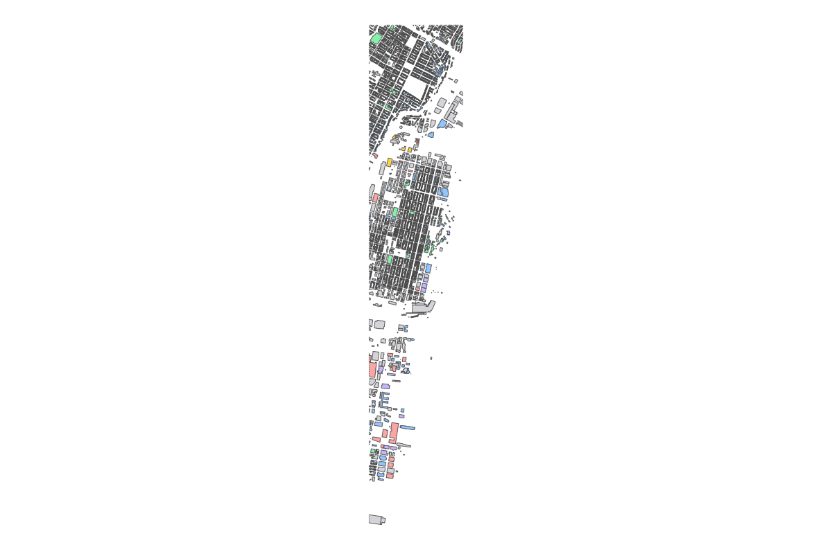 Program breakdown map
