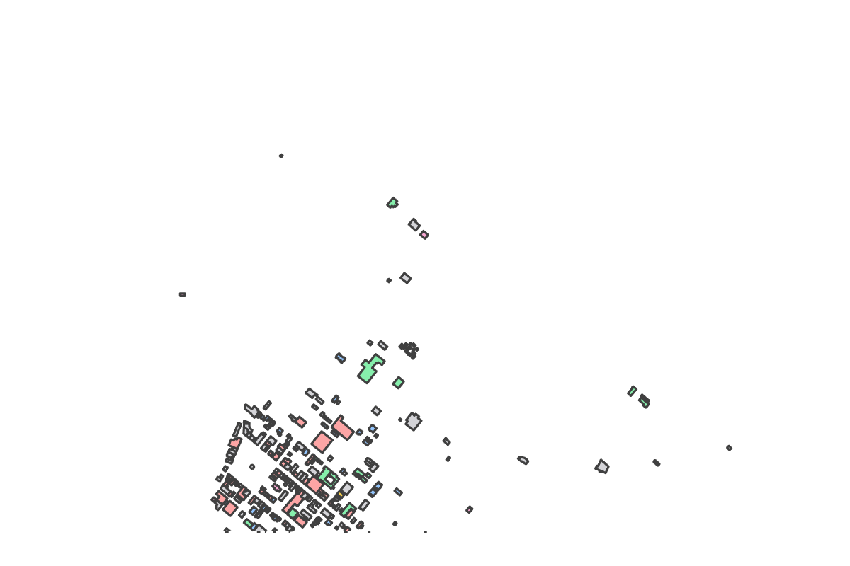 Program breakdown map