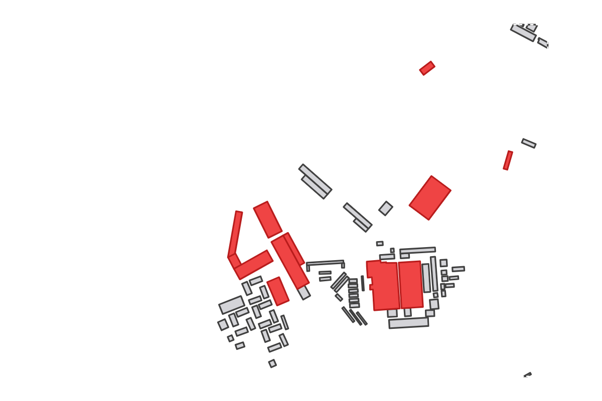Program breakdown map