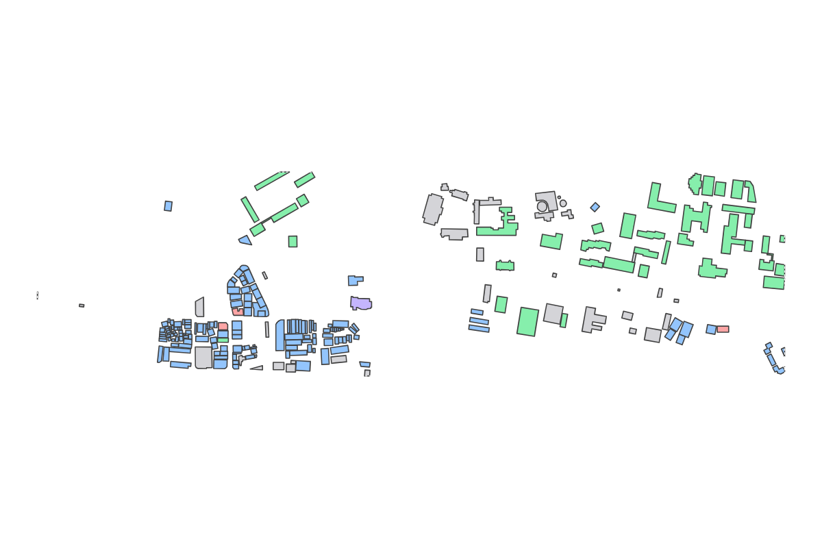 Program breakdown map