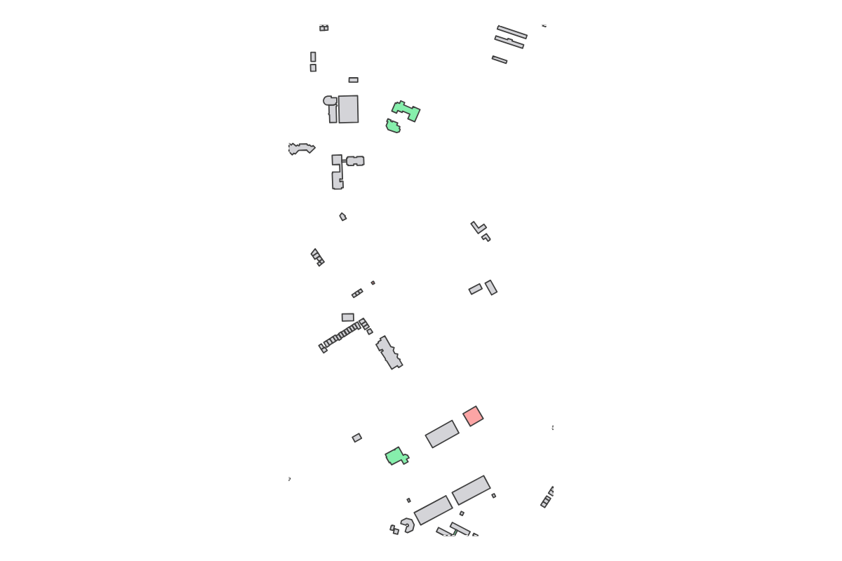Program breakdown map