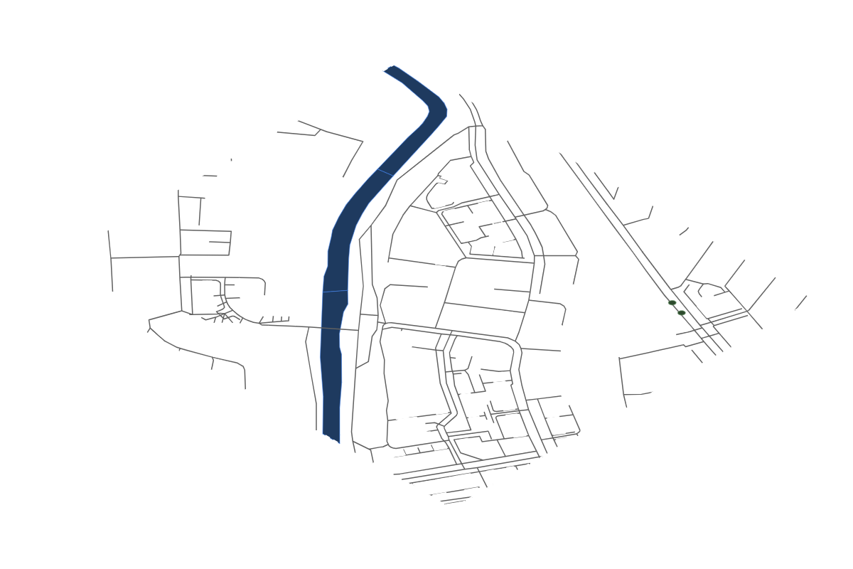 Site overview