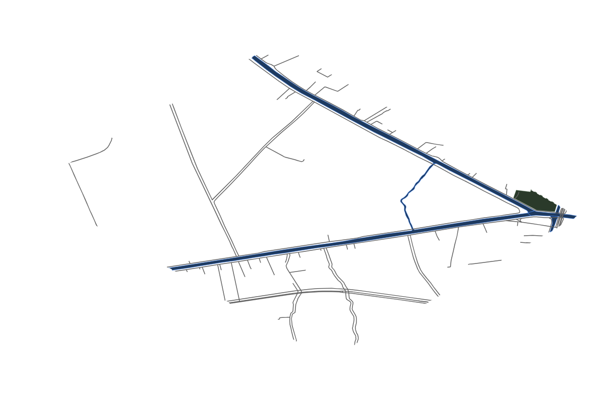 Site overview