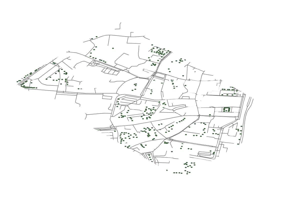 Site overview