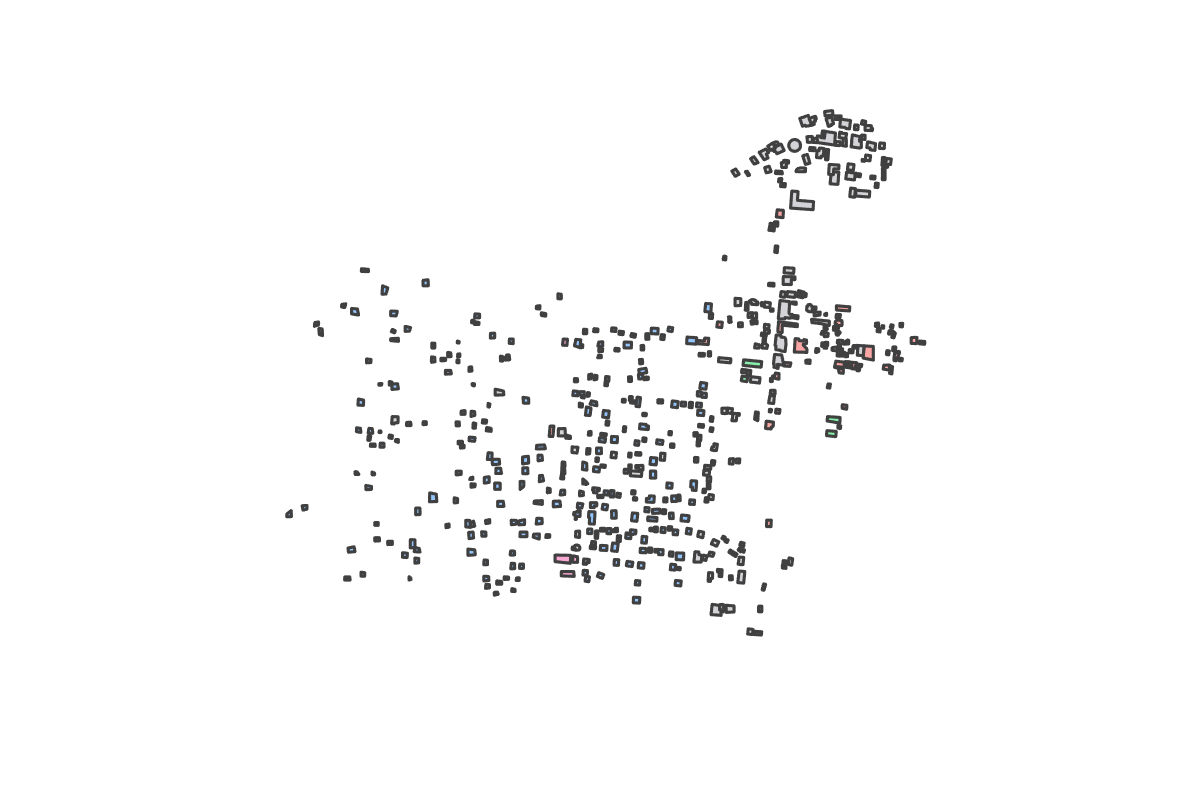 Program breakdown map